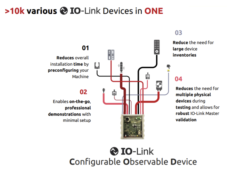 COD_IO-Link Device