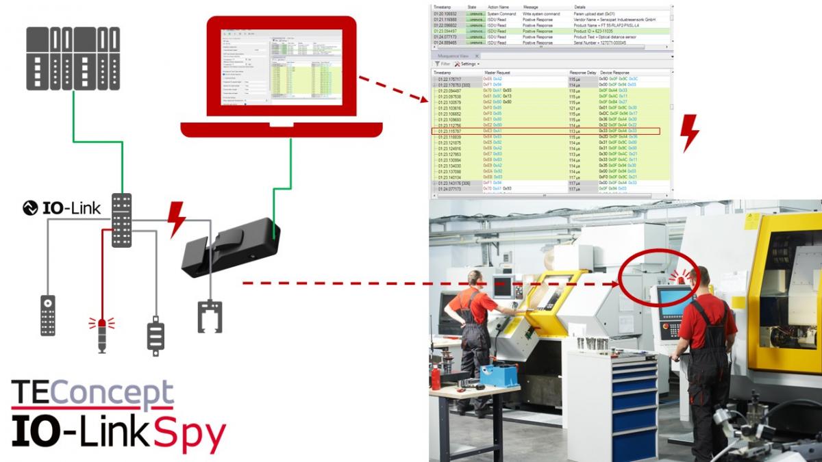 IO-Link Spy - sporadische Fehler